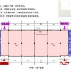 聯(lián)東U谷國(guó)家級(jí)高新技術(shù)產(chǎn)業(yè)園廠房出售
